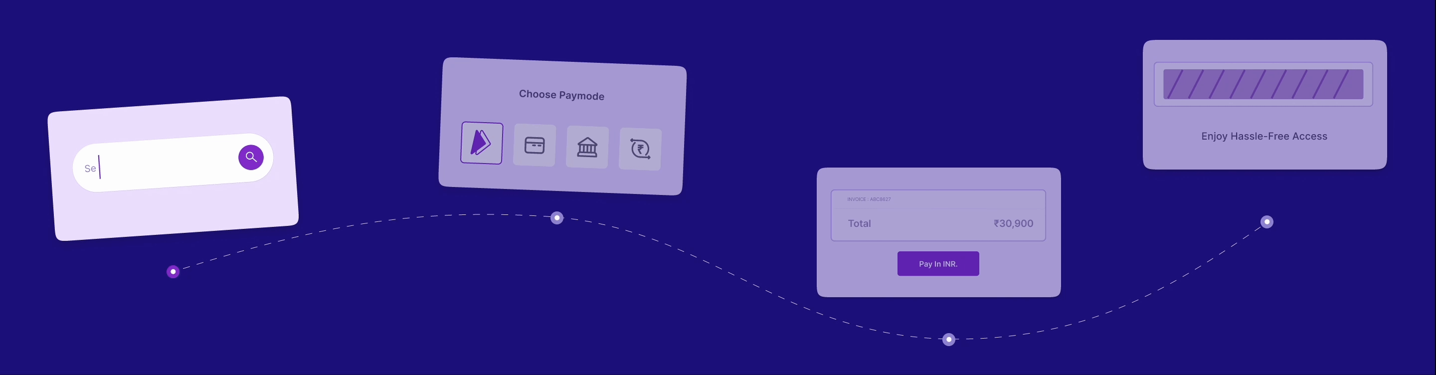 Business journey visualization (desktop)